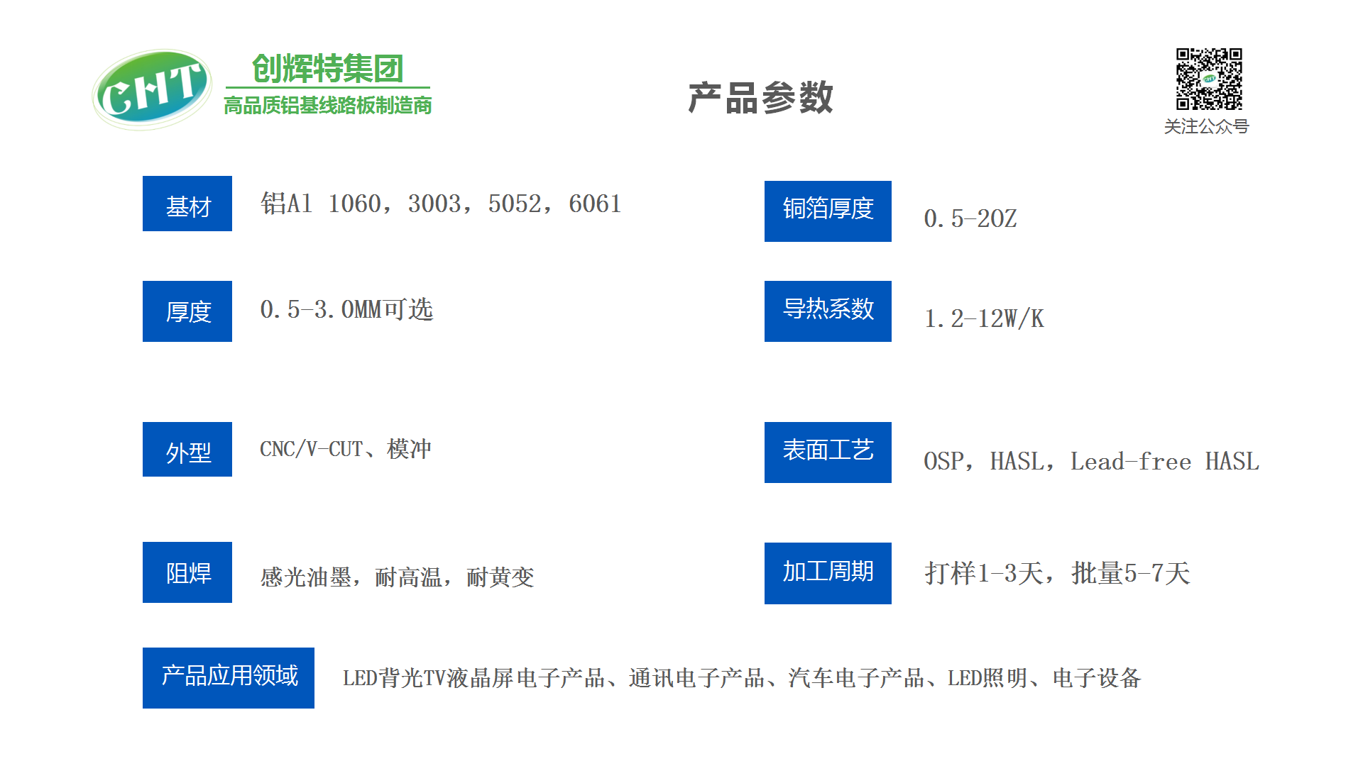 創(chuàng)輝特集團(tuán)-工廠規(guī)模_14.png